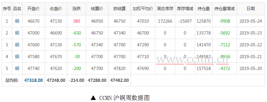 2024澳门原料网点站